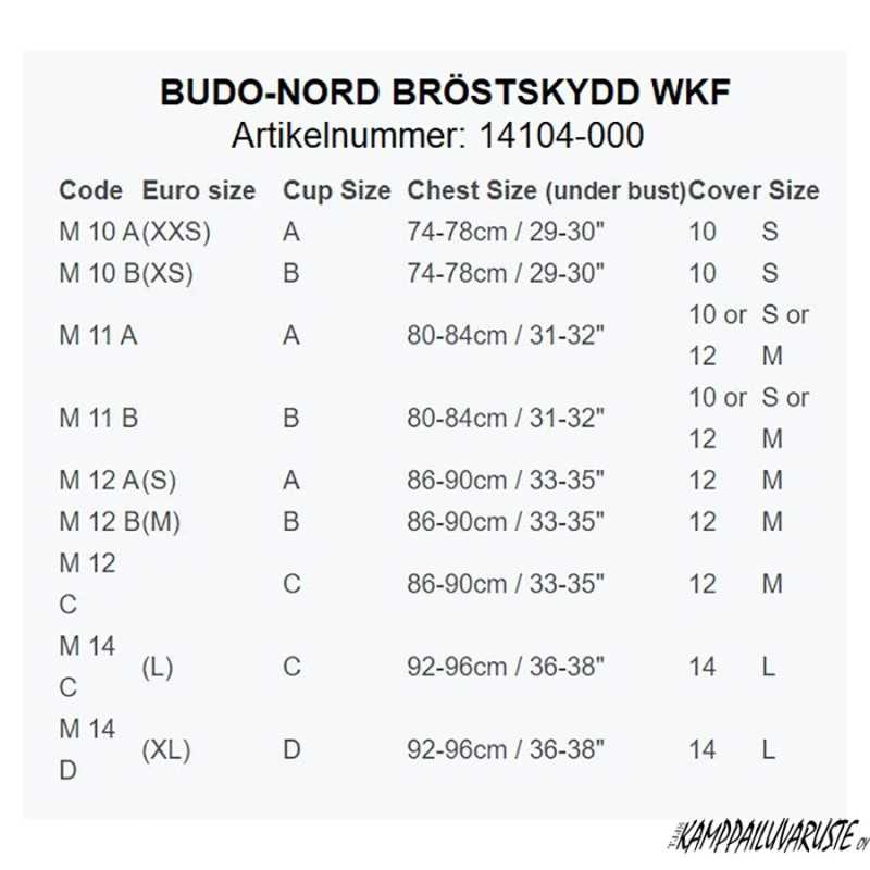 Female chest guard "Maxi" - Shield at a low price TJJS Kamppailuvaruste Oy fast delivery