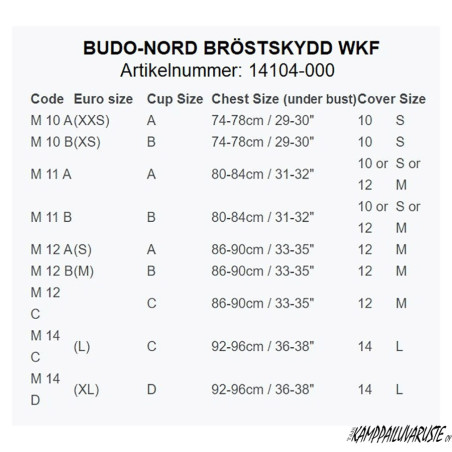 Budo-Nord bröstskydd WKF